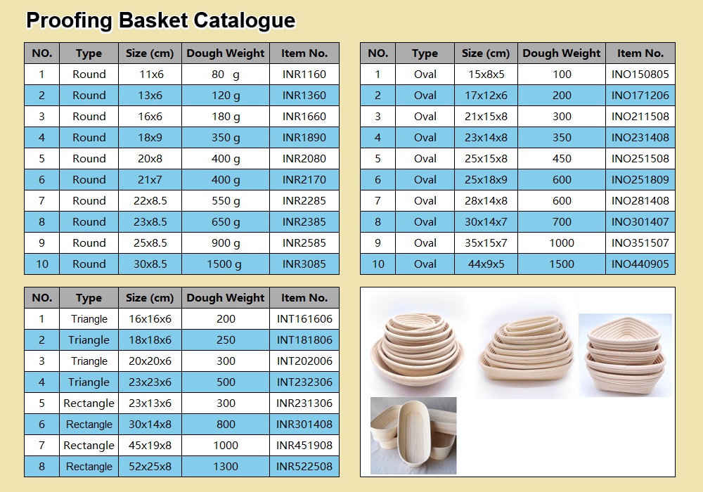 Round Shape China bread proofing basket INR2385